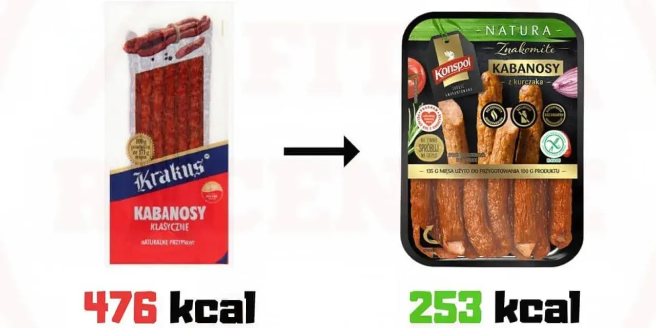 Kabanosy drobiowe: kalorie, skład. Czy pasują do Twojej diety?