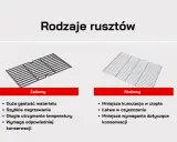 Ruszt do grilla: żeliwo czy stal? Klucz do perfekcyjnego smaku!