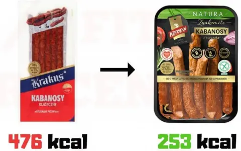 Kabanosy drobiowe: kalorie, skład. Czy pasują do Twojej diety?