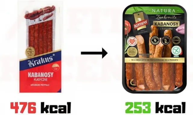 Kabanosy drobiowe: kalorie, skład. Czy pasują do Twojej diety?